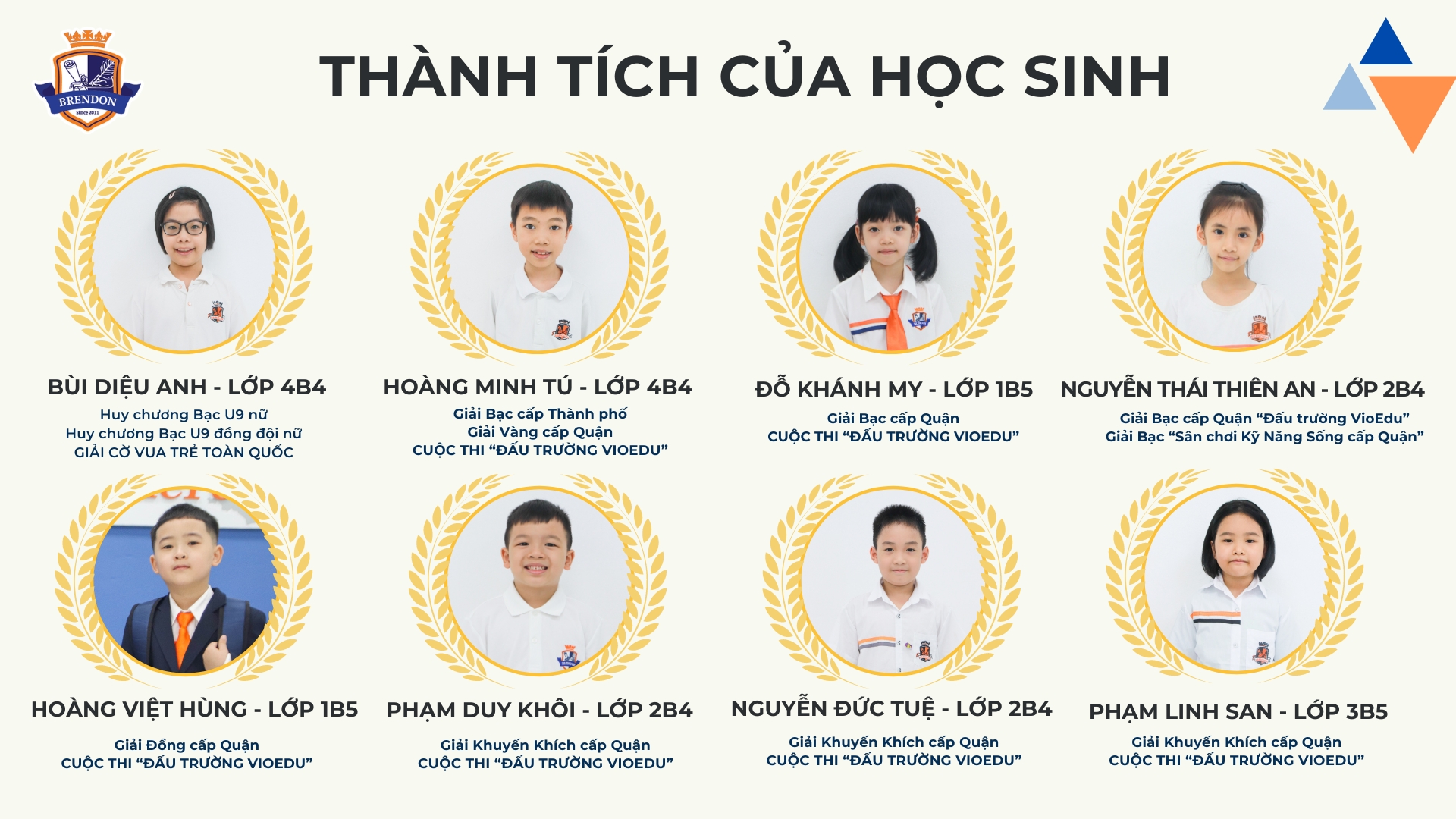 Thành tích của Brendoners trong các cuộc thi năm học 2023 - 2024