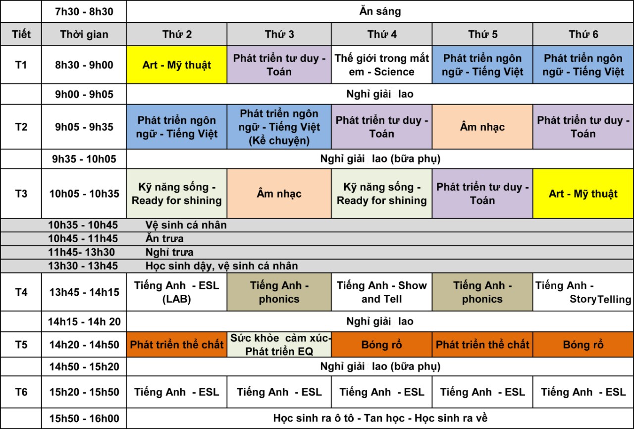 Chương Trình Tiền Tiểu Học: Khóa Pre-K-Brendon