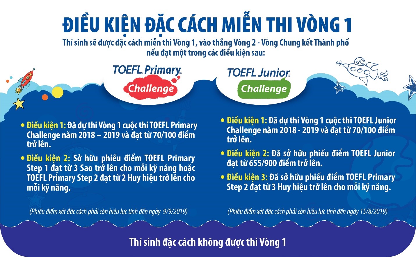 Phát Động Cuộc Thi TOEFL PRIMARY 2019 - 2020