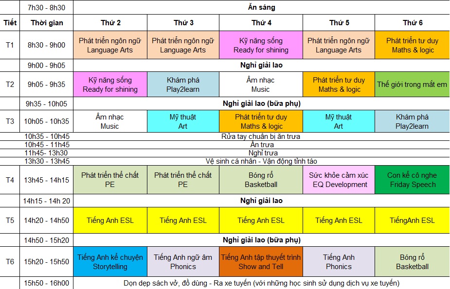 Chương Trình Tiền Tiểu Học PRE-B, Năm học 2020 - 2021